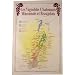 Beaujolais (Macon, Chalons) Region Wines map instructional and Pictorial on Printed Towel. Terroirs de France Tea Towel