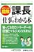 「課長」の仕事がよ~くわかる本 (ポケット図解)