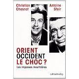 Détails sur le produit