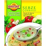 Produkt-Information 
