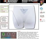 X-Bionic Vitalizer Damen Sport boxer shorts weiss/sky S/M