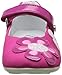 Naturino 3658 USA Mary Jane (Toddler/Little Kid)