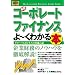 �}�����r�W�l�X �ŐV�R�[�|���[�g�t�@�C�i���X����[���킩��{ (How�]nual Business Guide Book)