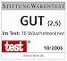 Auszeichnung