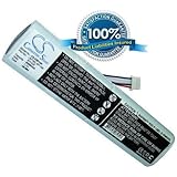 3600mAh Ni-MH Battery for Fluke Scopemeter 199, Scopemeter 199B, Scopemeter 199C