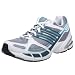 adidas Women's Response Cushion 18 Running Shoe