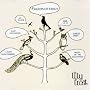 Flights Of Fancy ~ Lily Frost