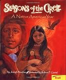Seasons Of The Circle