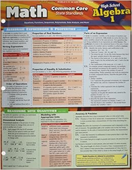 Math Common Core Algebra 1 9th Grade: Amazon.co.uk: BarCharts Inc: Books