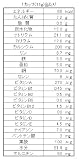 おいしいプロテイン・ゼリー メロン