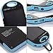 Levin 12000mAh Solar Panel USB Port External Battery Power Pack for Smartphones, Tablets, Gopro Camera and USB Charged Devices - Blue