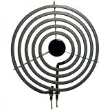 Mp21Ya-404099 Range Surface Elements (8 5 Turn)