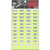 Atlas Publishing MLP100 Circuit Breaker Markers