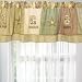 Alpha Bravo Charlie Valance