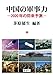 中国の軍事力―2020年の将来予測