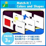商品の詳細