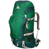 Gregory Jade 38 Technical Pack