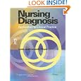 Nursing Diagnosis: Application to Clinical Practice (Point... by  Lynda Juall Carpenito-Moyet