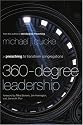360-Degree Leadership: Preaching to Transform Congregations