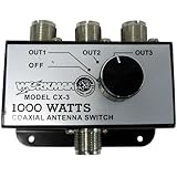 Twinpoint CX3 1000 Watt 3 Position Coaxial Antenna Switch