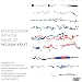 An Encounter With the Music of William Kraft