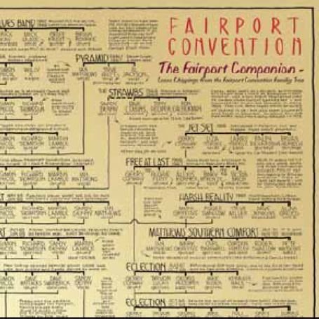 Fairport Convention - Meet On The Ledge Lyrics - Zortam Music