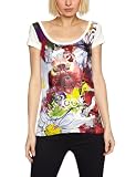  Desigual Damen...