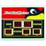 Iowa State Cyclones Scoreboard