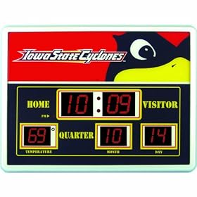 Iowa State Cyclones Scoreboard
