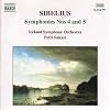 Sibelius: Symphonies Nos 4 & 5