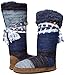 Muk Luks Women's Jordan Slipper-Indigo