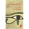 Symboles de l'Egypte