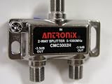 CMC3002H 2-Way Splitter with CamPort