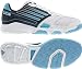 Adidas Schuhe Herren Hallenschuhe Adizero HB CC 3 (Speed concept 2)