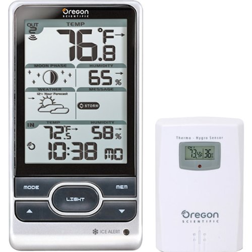 Advanced Weather Station With Atomic Time