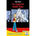 Dettagli prodotto