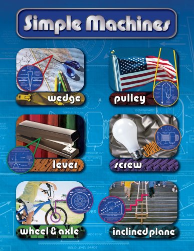 Books: Simple Machines Cheap Chart Cheap Charts