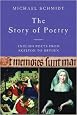 Story of Poetry