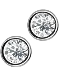 1.00 Ct Round H - I Enhanced Diamond Sterling Silver bezel Stud Earrings 5mm