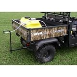 Great Day Inc.plot-pro 25 Gal. Spray System Utv 2 Receiver 1.8 Gpm 15 Tip