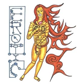 Erotic Generator