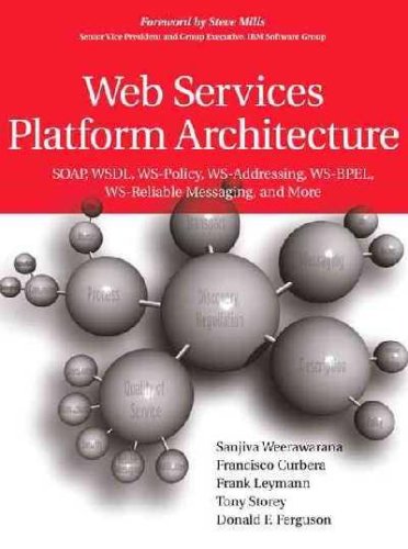 Image of: Web Services Platform Architecture