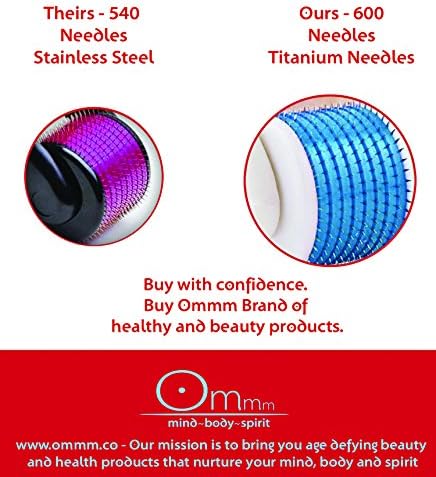 Derma Roller - 1 mm - 600 Titanium Microneedle Head Increases Blood Flow to the Skin - Alternative to Plastic Surgery - Anti Cellulite & Anti Wrinkle Treatment - Minimize Pores - Soften Fine Lines - Address Hair Loss - Smooth Stretch Marks - Satisfaction Guaranteed