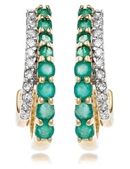 Emerald Jewelry