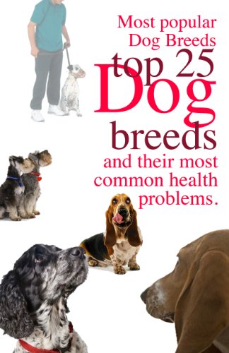 Most popular Dog Breeds :The top 25 dog breeds and their most