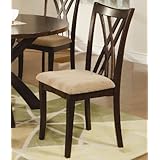 Return to product information