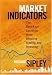  : Market Indicators: The Best-Kept Secret to More Effective Trading and Investing (Bloomberg Financial)