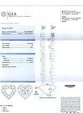 Certified Diamond (Heart, Good cut, 4.60 carats, G color, VS1 clarity)