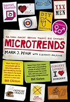 Microtrends: The Small Forces Behind Today's Big Changes