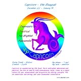 Capricorn Screen Display